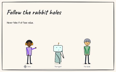The cover of Follow the rabbit holes