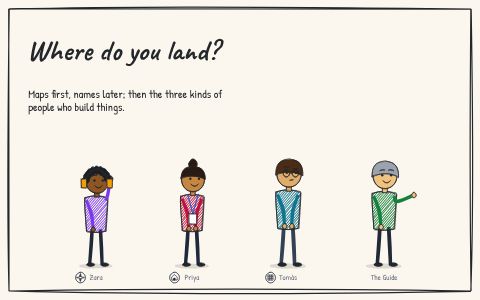 The cover of Where do you land?