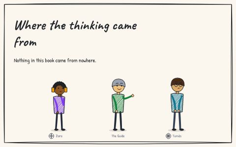 The cover of Where the thinking came from