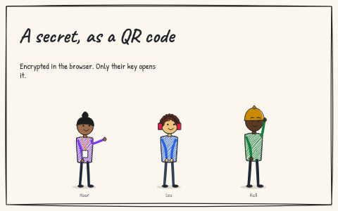 The cover of A secret, as a QR code
