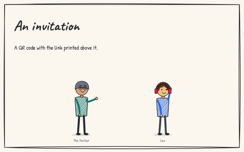 The cover of An invitation