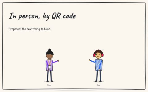 The cover of In person, by QR code