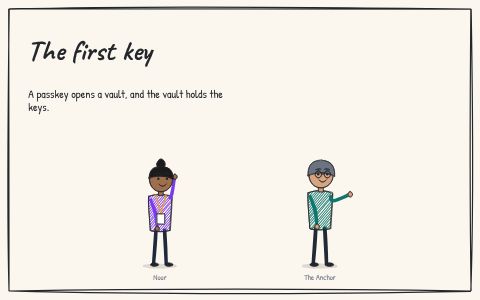 The cover of The first key