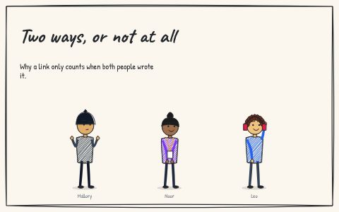 The cover of Two ways, or not at all